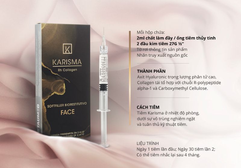 The rejuvenating effectiveness of Karisma is the result of three ingredients — Rh-Collagen, HA, and CMC — each playing a distinct role in the process of restoring and regenerating the skin.